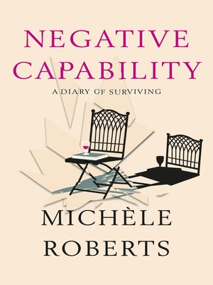 cover image of Negative Capability